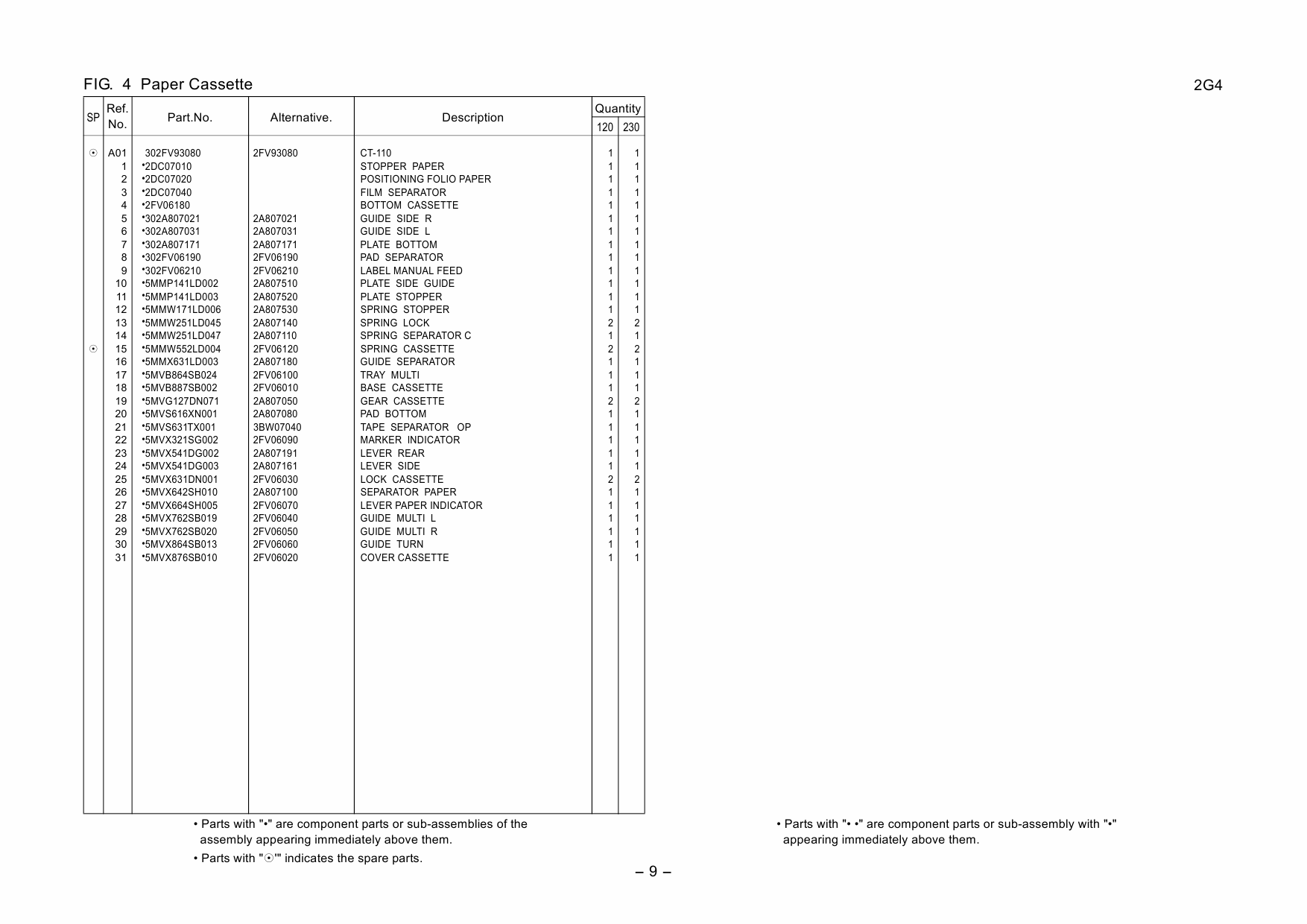 KYOCERA MFP FS-1016MFP Parts Manual-3